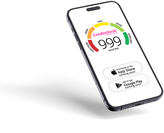 Credit Score Phone